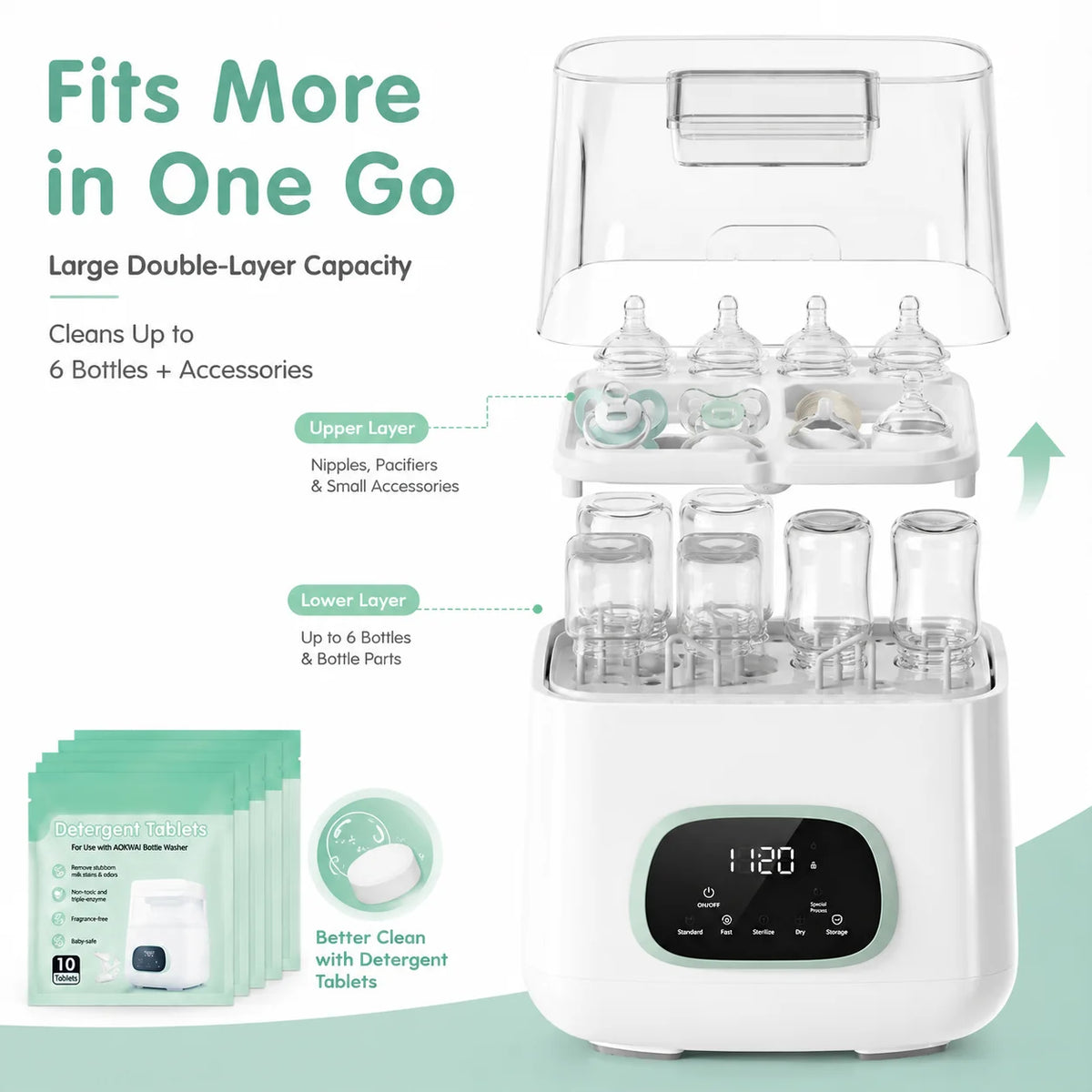 Baby Bottle Washer Sterilizer 4-in-1 All-In-One With Large Capacity