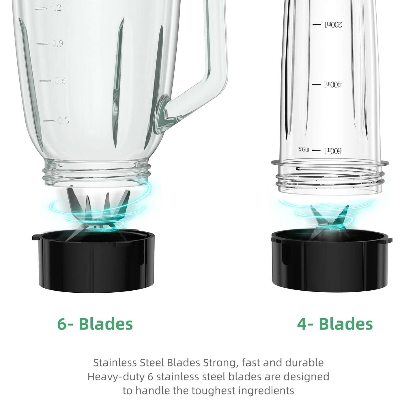 Biolomix 1300W Smoothie Blender With Glass Jar And Ice Crushing
