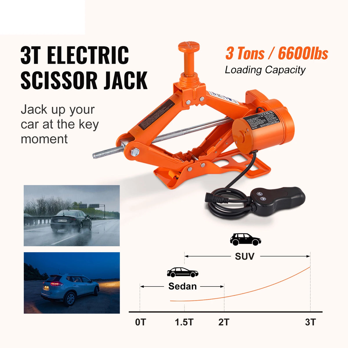 SucceBuy Electric Scissor Car Jack Kit With Impact Wrench