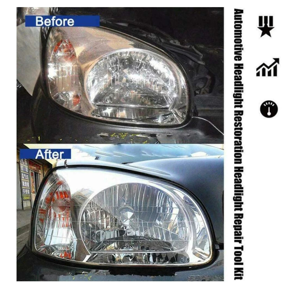 Professional Auto Headlight Restoration And Polishing Kit