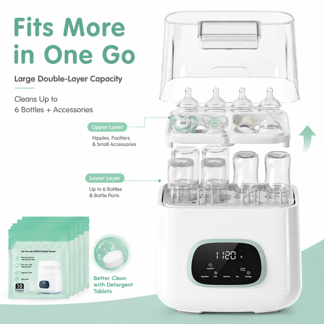 Baby Bottle Washer Sterilizer 4-in-1 All-In-One With Large Capacity