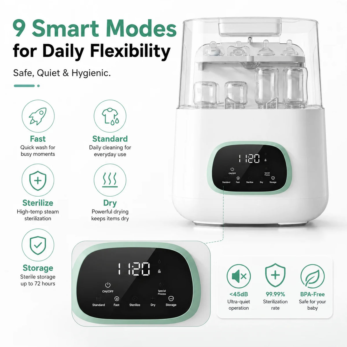 Baby Bottle Washer Sterilizer 4-in-1 All-In-One With Large Capacity