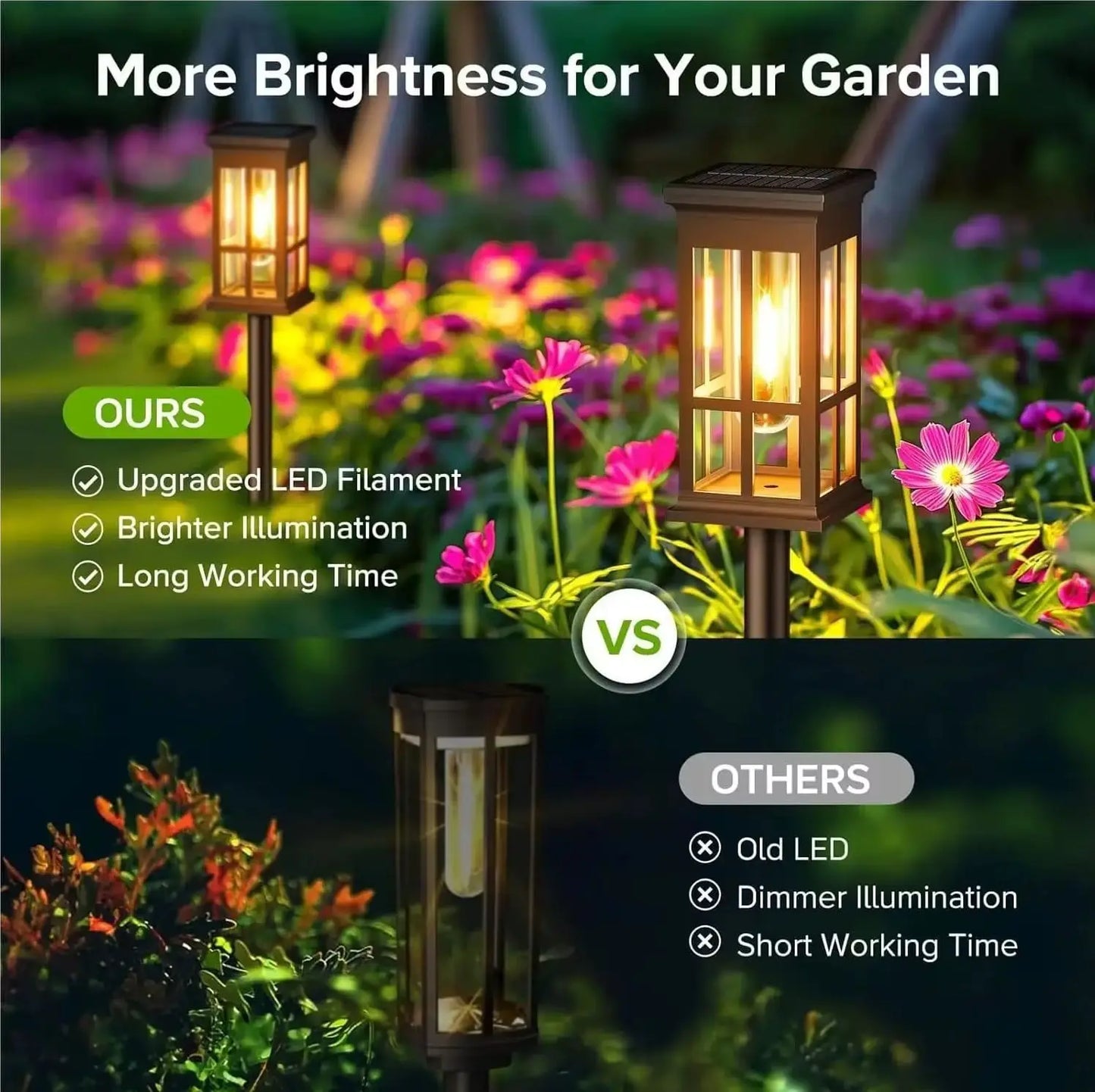 Waterproof Solar Pathway Light With L And Landscape Design