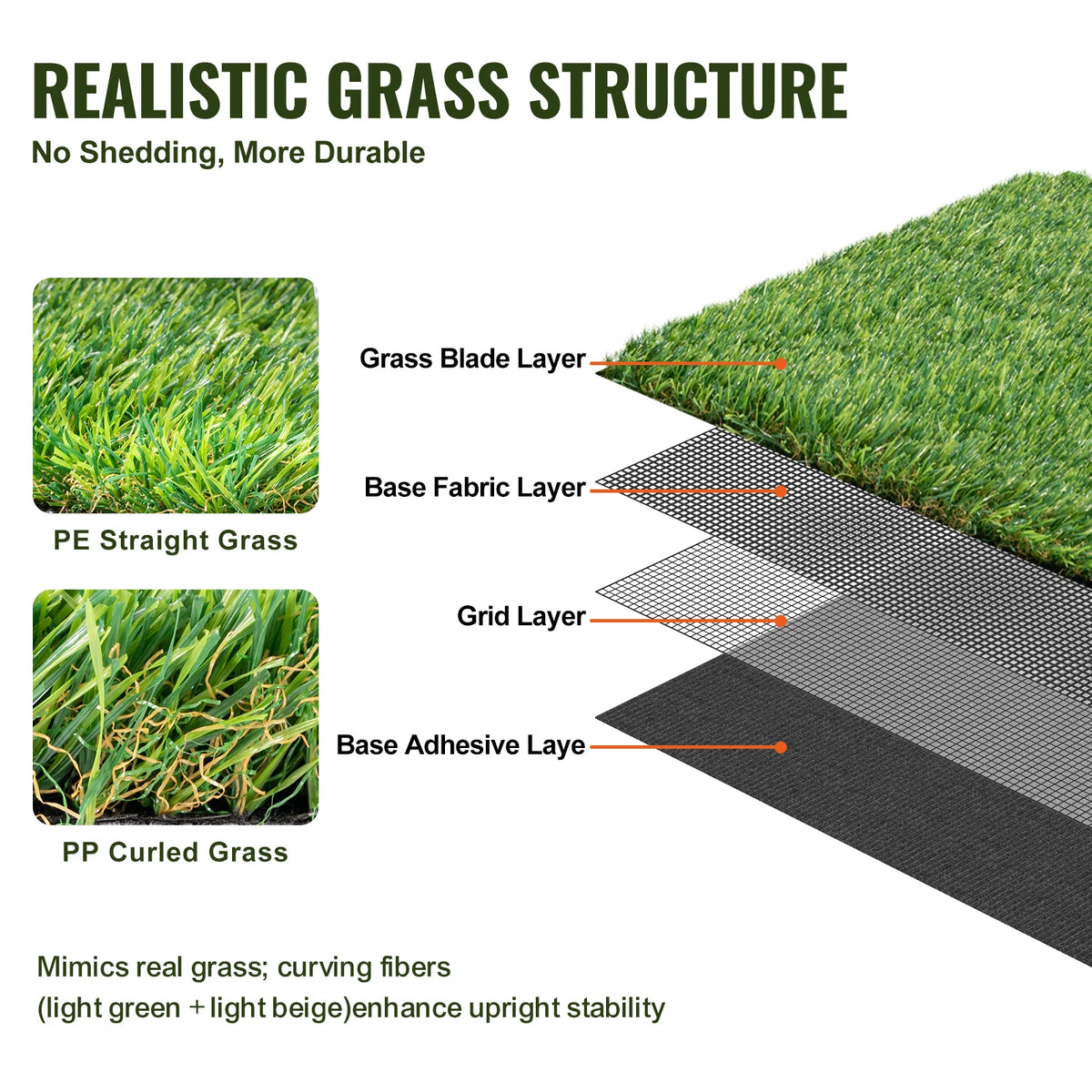 Artificial Grass Outdoor Rug With Drainage Holes For Patio Decor