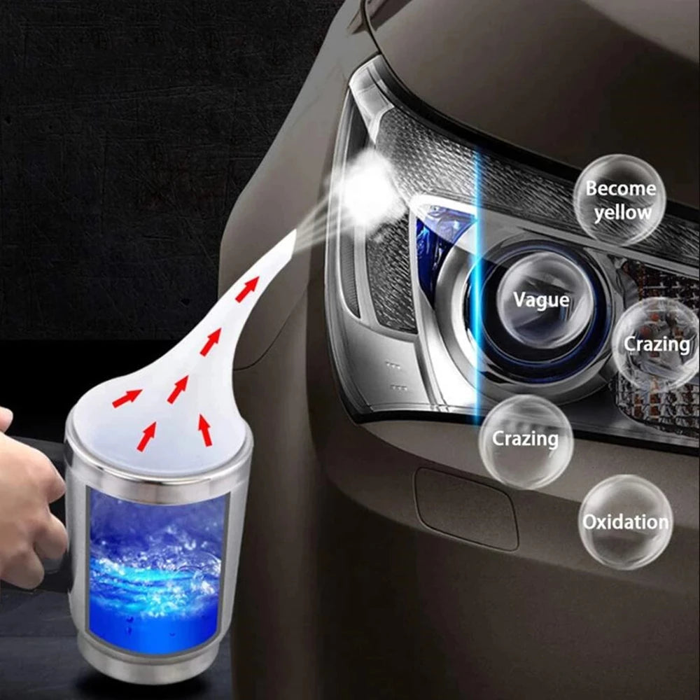 Professional Auto Headlight Restoration And Polishing Kit