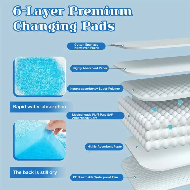Premium Disposable Dog Training Pads Super Absorbent Leak Proof Design