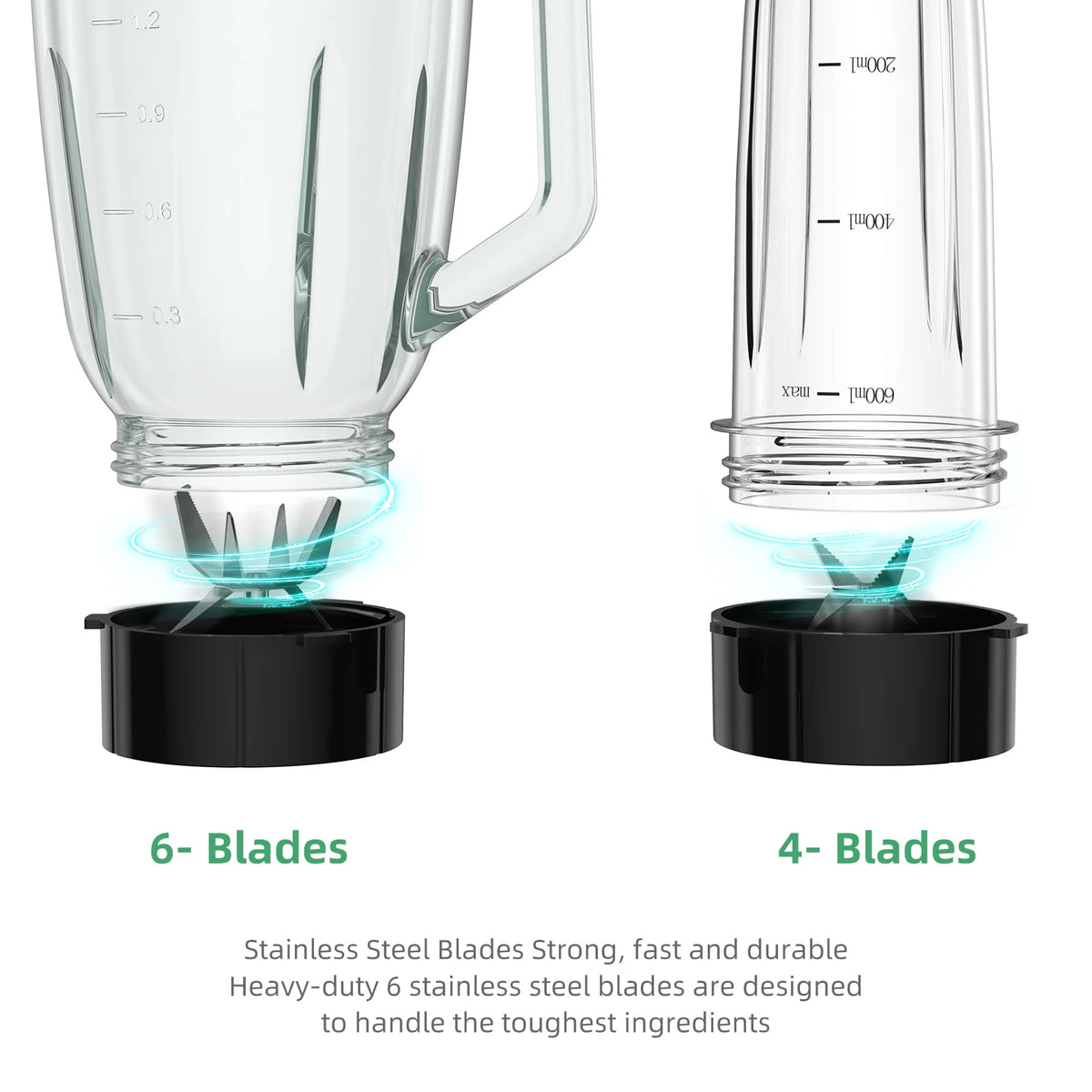 Biolomix 1300W Smoothie Blender With Glass Jar And Ice Crushing