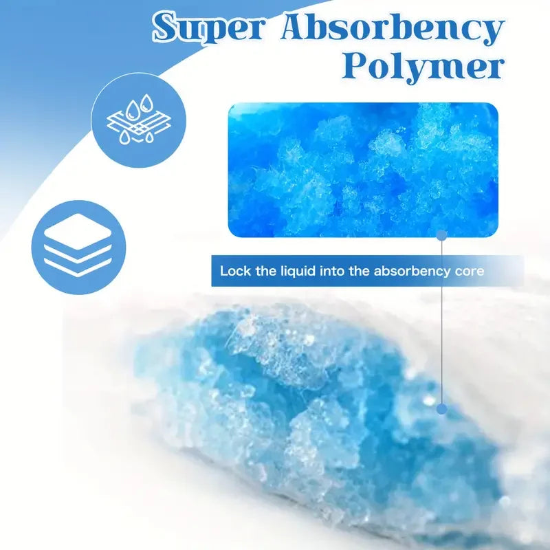 Premium Disposable Dog Training Pads Super Absorbent Leak Proof Design