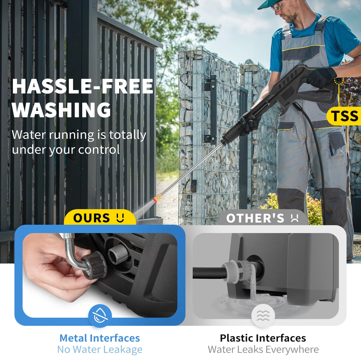 VEVOR 1500W High Pressure Car Washer With Spray Gun