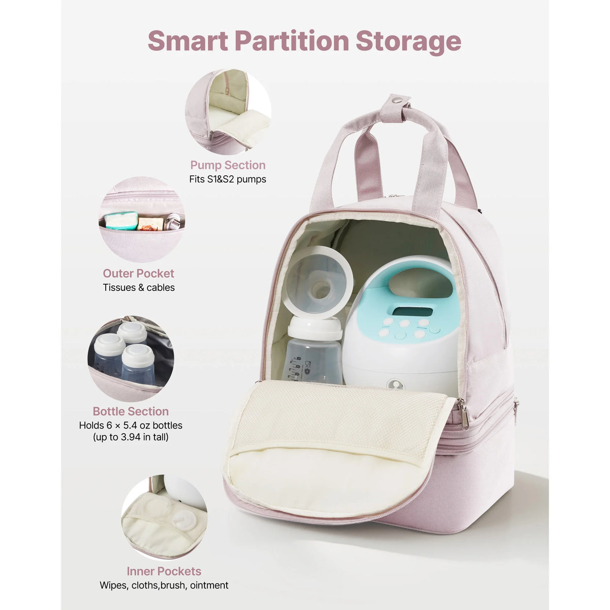 SucceBuy Portable Breast Pump Backpack And Storage Case