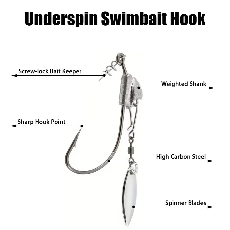 Weighted Underspin Jig Head Swimbait Hooks Bass Trout