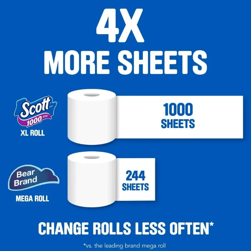 Scott Soft And Durable Household Bathroom Toilet Paper