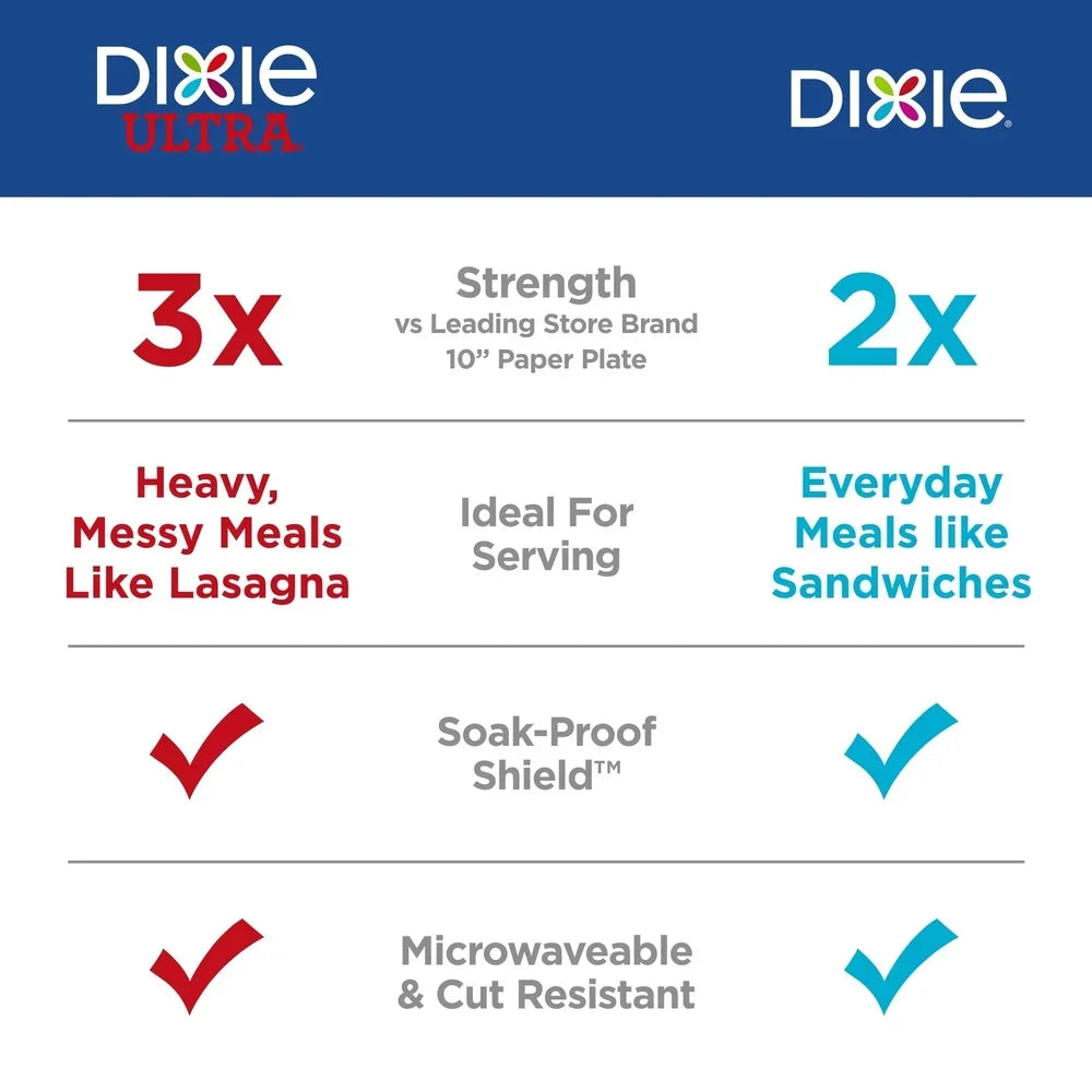 Compostable Disposable Paper Plates Durable Microwave Safe Party Tableware
