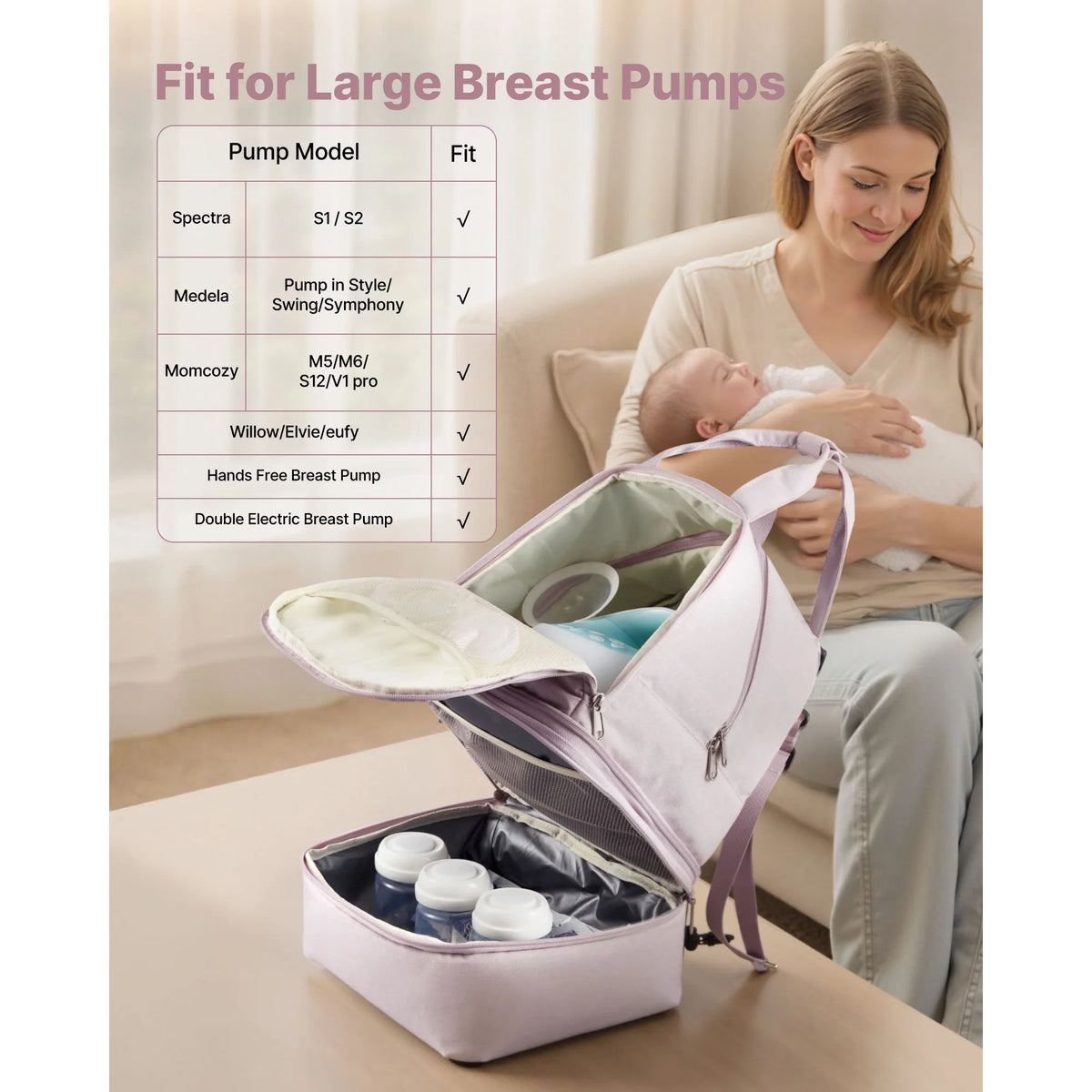SucceBuy Portable Breast Pump Backpack And Storage Case