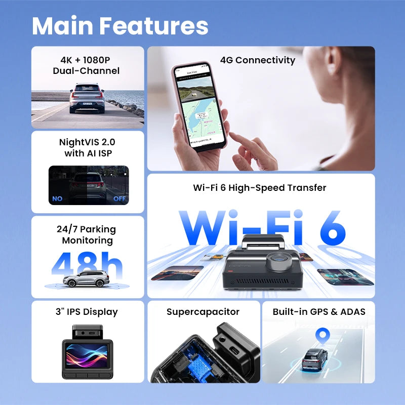 DDPAI Z50 Pro 4K Dash Camera Front And Rear Recording