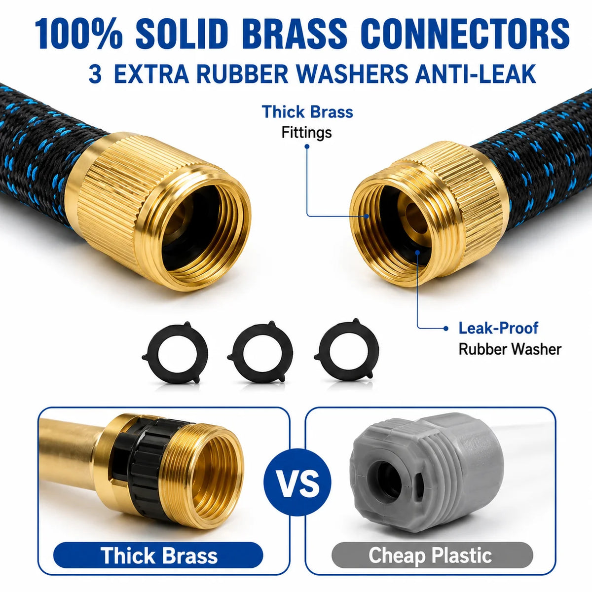 Heavy Duty Expandable Garden Water Hose With Eight Spray Modes