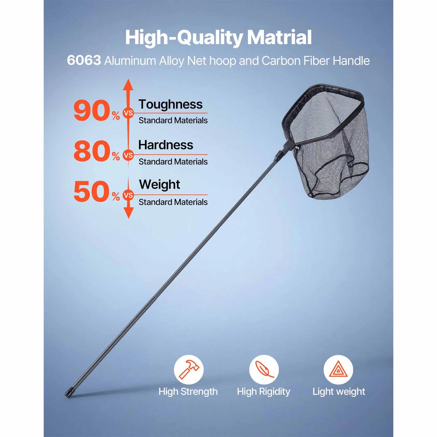 Foldable Fishing Landing Net With Telescopic Handle Kayak