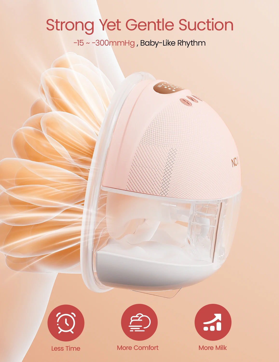 NCVI Wireless Portable Wearable Electric Breast Pump