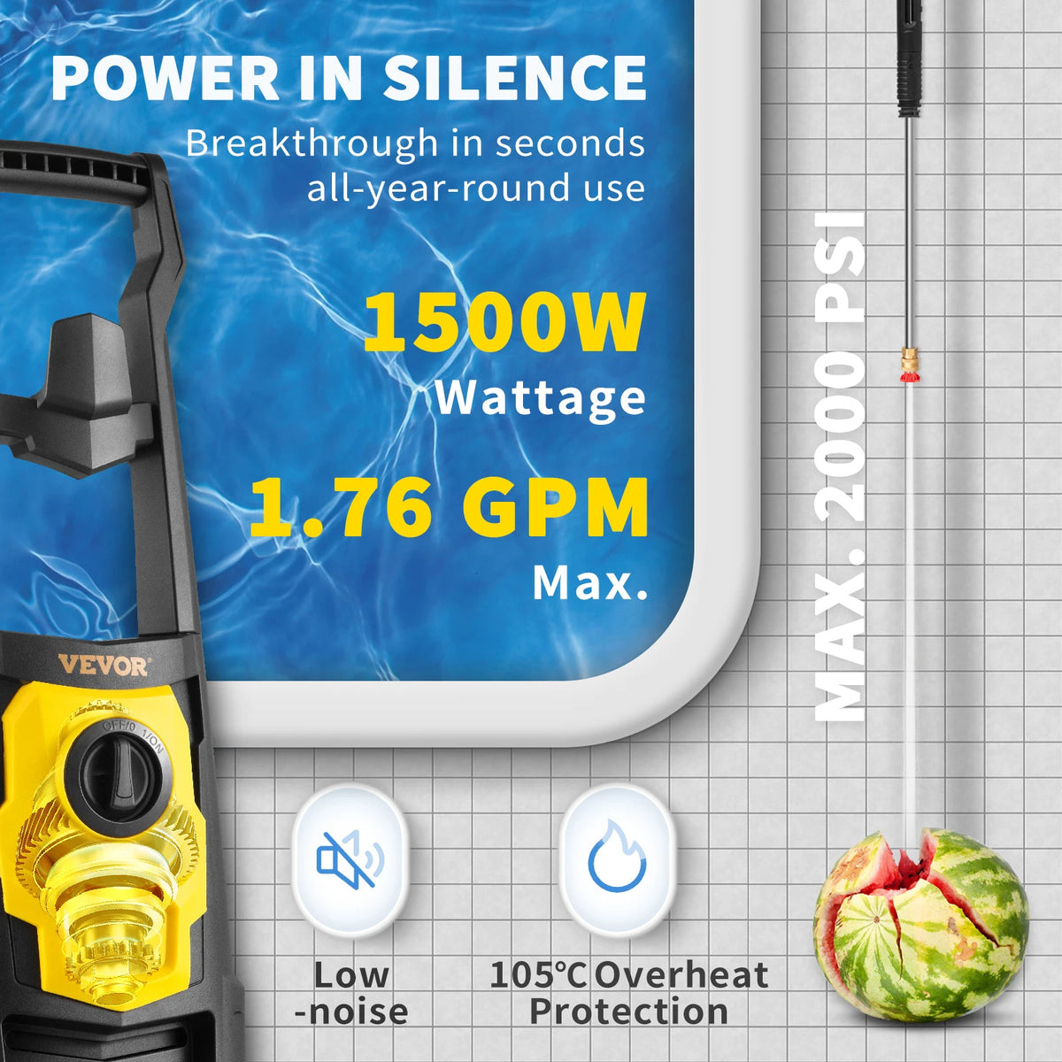 VEVOR 1500W High Pressure Car Washer With Spray Gun