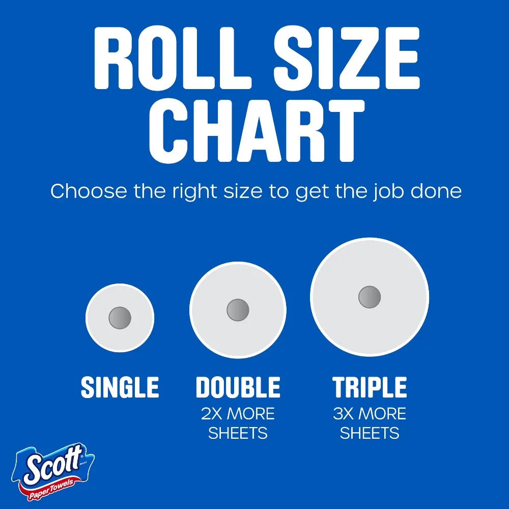 Choose-A-Sheet Double Rolls Paper Towels Bulk Pack 6 Rolls