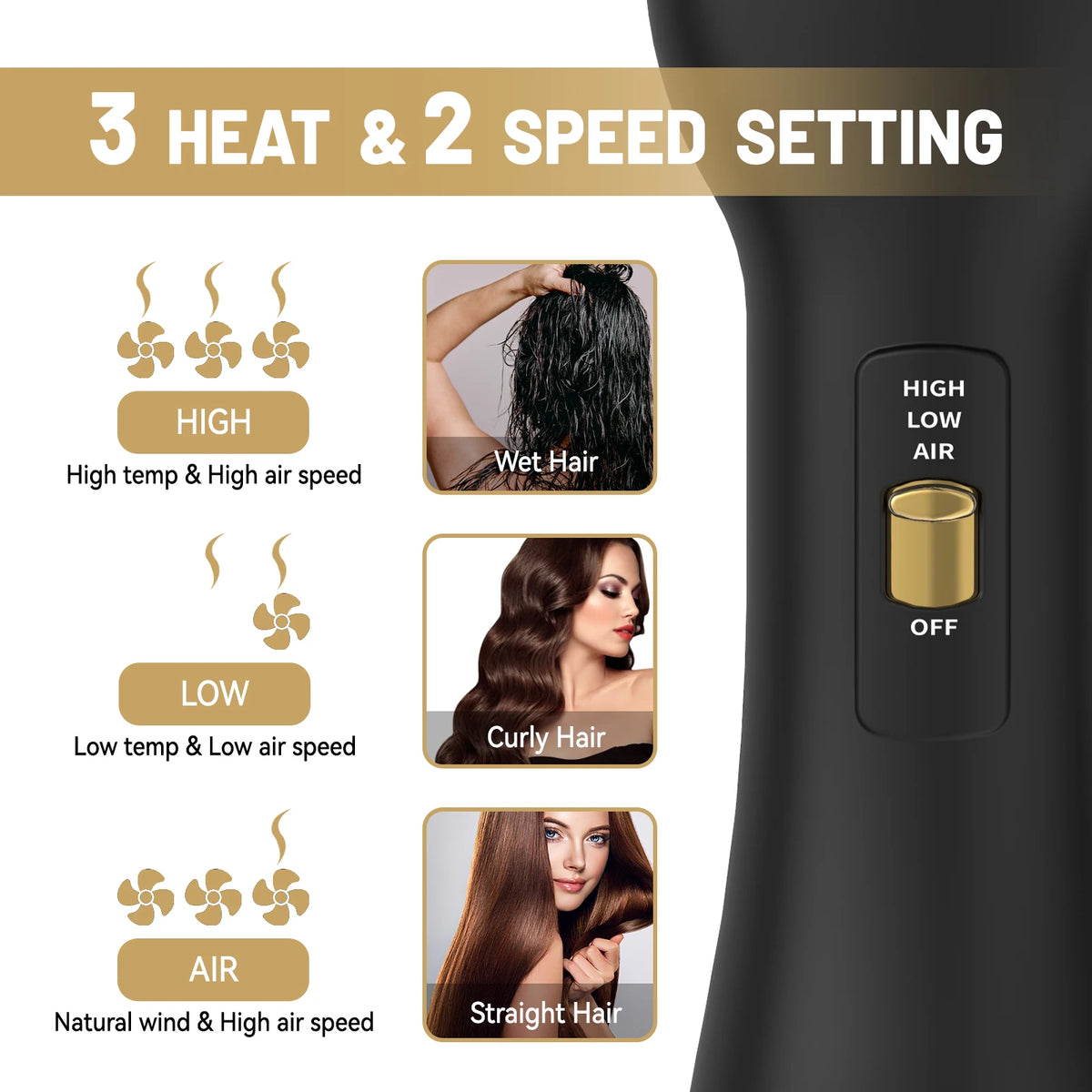 Imesa Hot Air Brush One Step Hair Dryer Curler Straightener