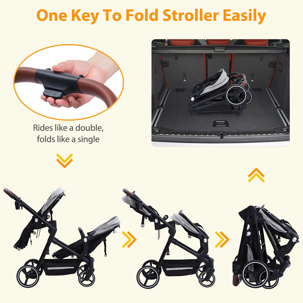 Adjustable Tandem Double Stroller With Reversible Infant And Toddler Seats