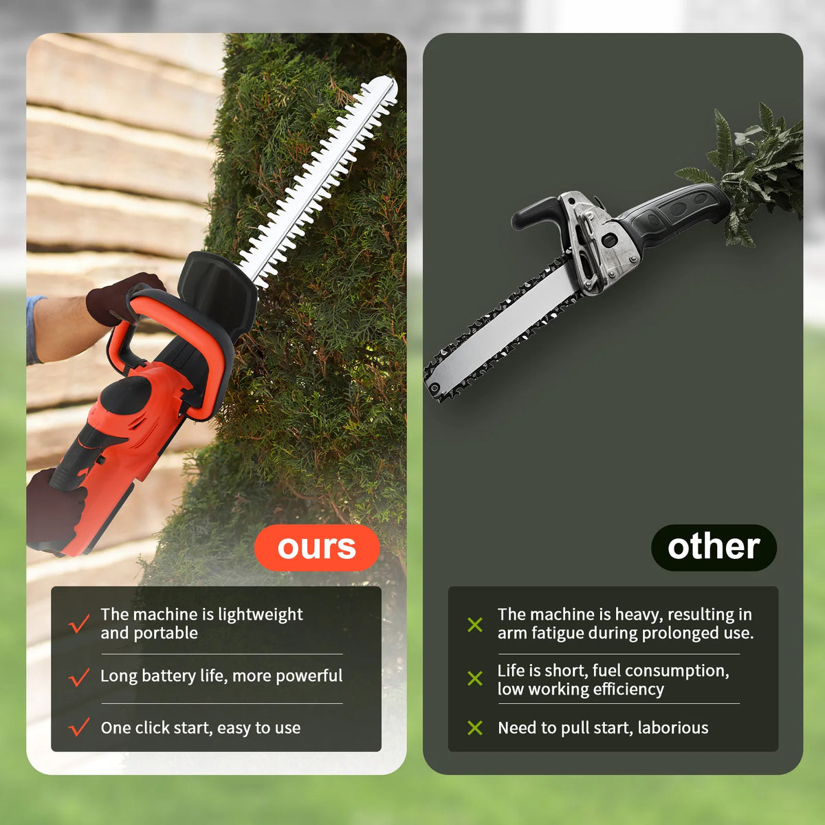 Cordless Hedge Trimmer 22 Inch With 3.0Ah Battery For Yard