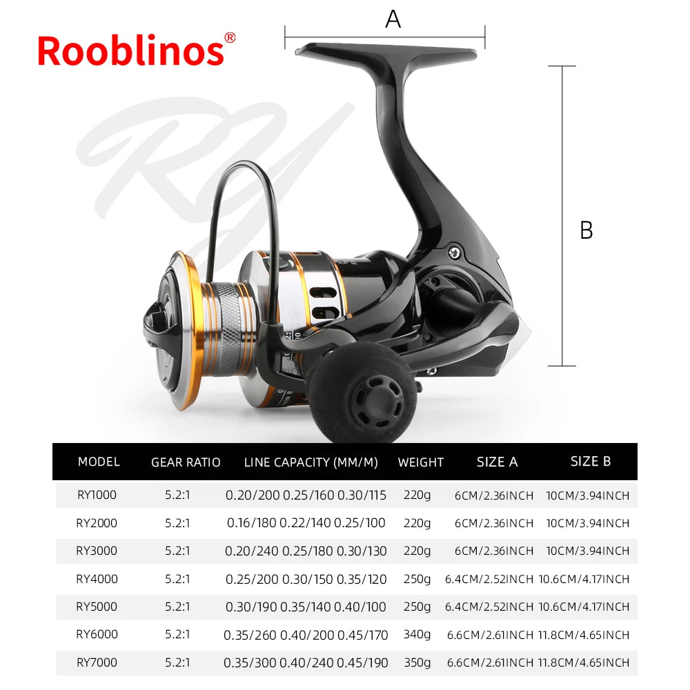 Rooblinos RY Lure Spinning Reel 5Point2To1 EVA Knob
