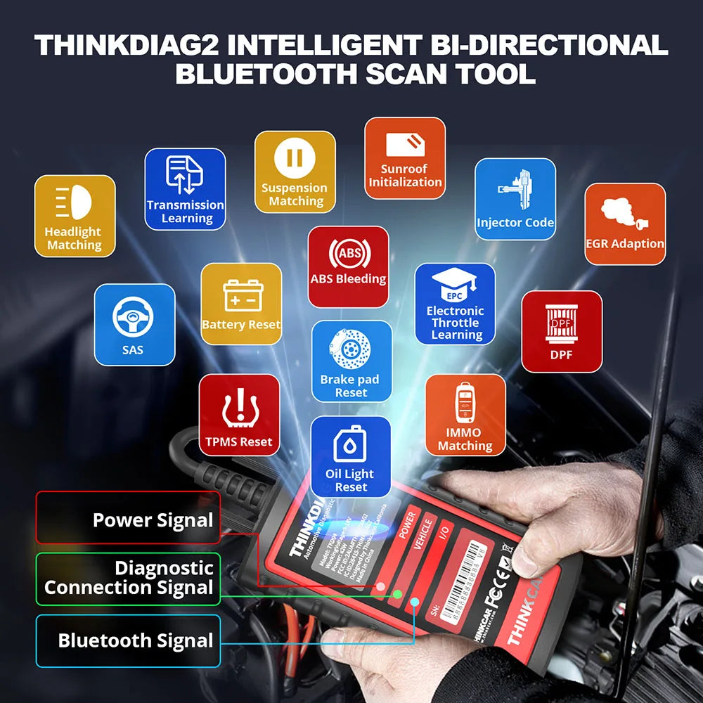 Thinkcar Thinkdiag 2 OBD2 Bidirectional CAN FD Diagnostic Scanner