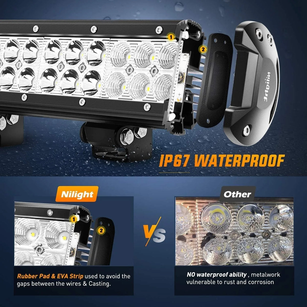 Nilight LED Light Bar Spot Flood Combo Off Road Lights