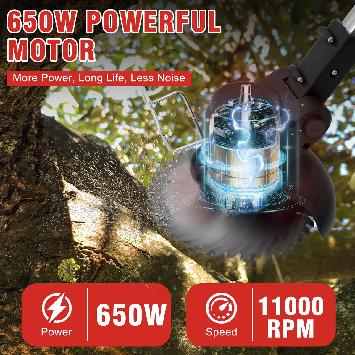 Cordless Electric Grass Trimmer Lawn Mower And Edger