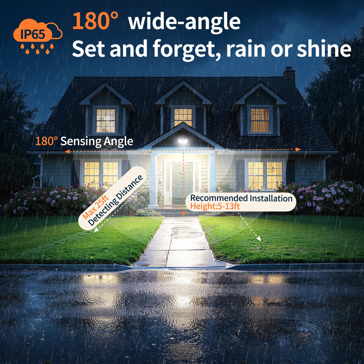 Intelamp Outdoor Solar Security Flood Light Dual Motion Sensor