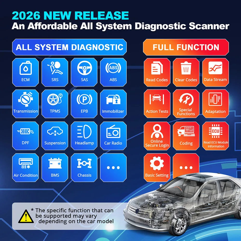 Thinkcar Thinkdiag 2 OBD2 Bidirectional CAN FD Diagnostic Scanner