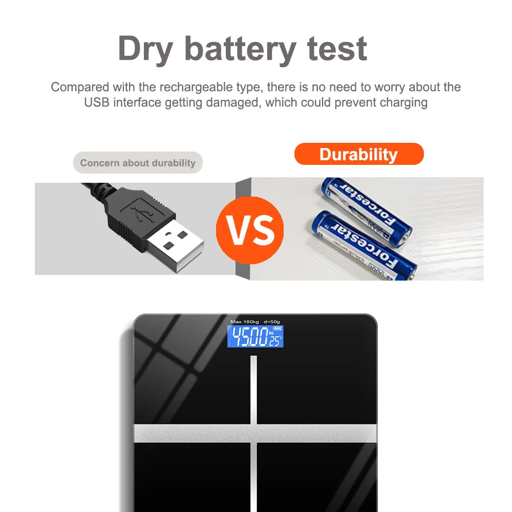 Digital Bathroom Scale With LCD Display Tempered Glass Platform