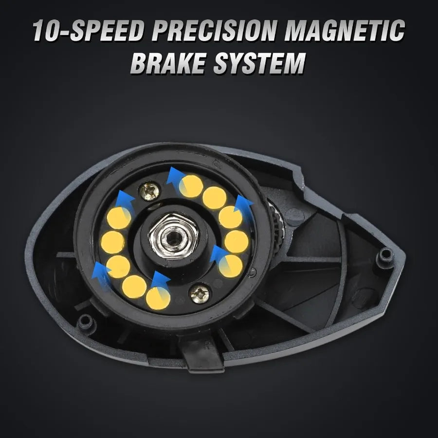 High Performance Baitcaster Fishing Reel For Freshwater Casting