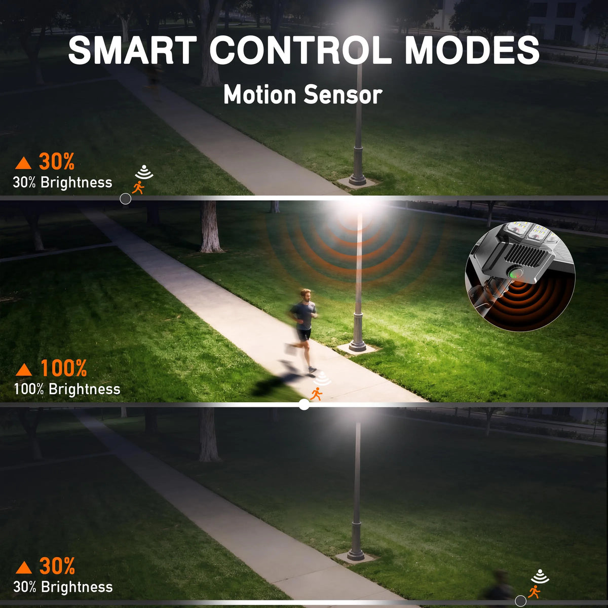 2-Pack Solar Area Lights Outdoor IP66 LED Parking Lot Sensor