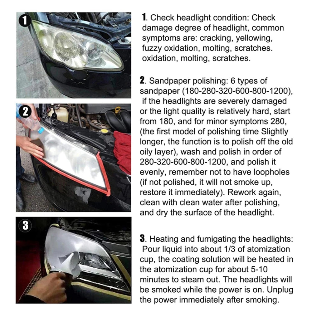 Professional Auto Headlight Restoration And Polishing Kit