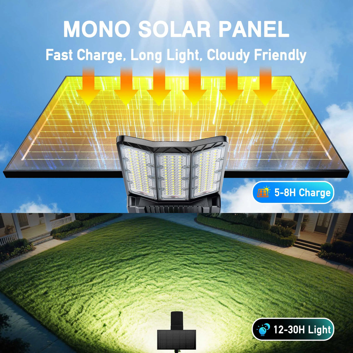 2-Pack Solar Area Lights Outdoor IP66 LED Parking Lot Sensor