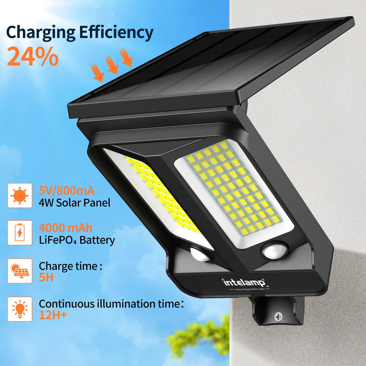 Intelamp Outdoor Solar Security Flood Light Dual Motion Sensor