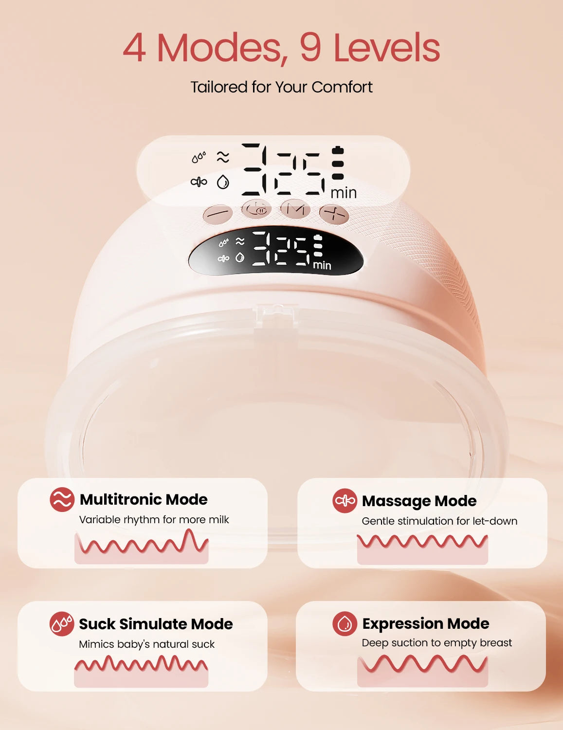 NCVI Wireless Portable Wearable Electric Breast Pump